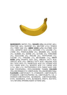 Banana English