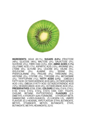 Ingredients of an All Natural Kiwi ENGLISH