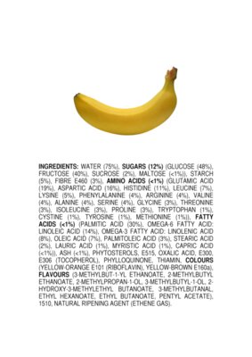 ingredients of a banana ENGLISH