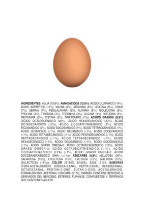 Ingredients of an All Natural Egg SPANISH