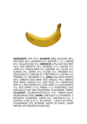 Banana Limba Română