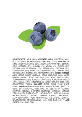 Blueberries Español
