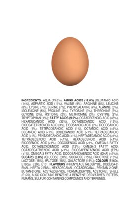 Egg English
