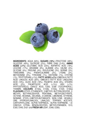 Ingredients of All Natural Blueberries ENGLISH